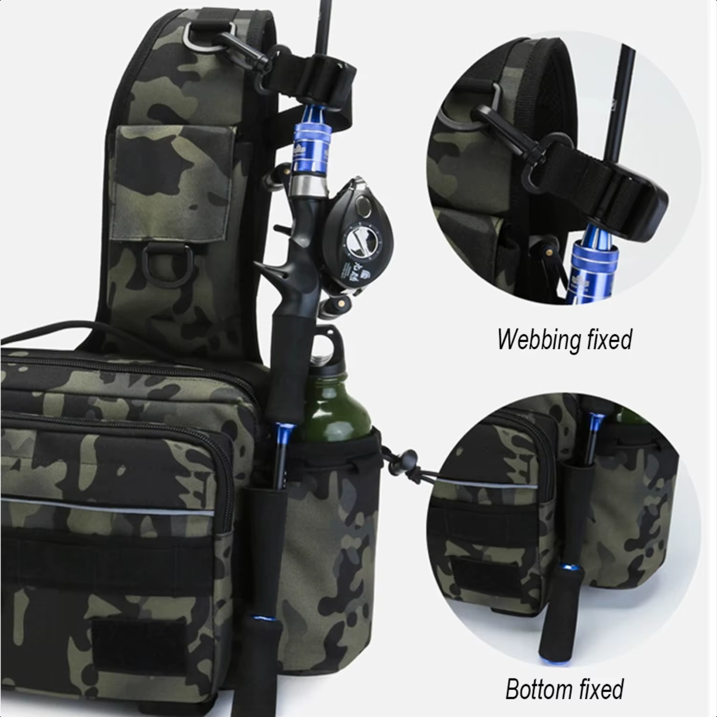 High-Quality Waterproof Fishing Tackle Bag for Men - Durable and Functional Outdoor Gear Organizer with Utility Compartments - R